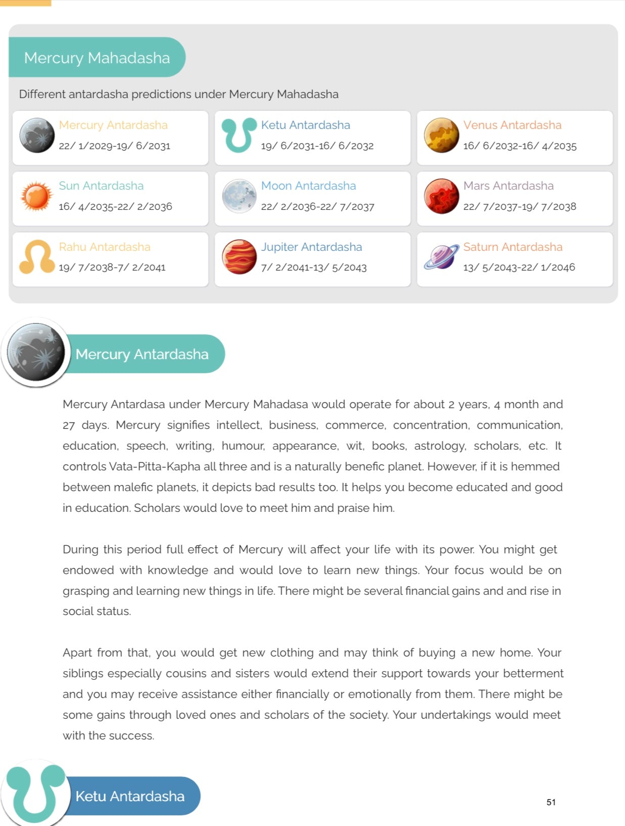 Universe & You Personalized Birth Chart Book